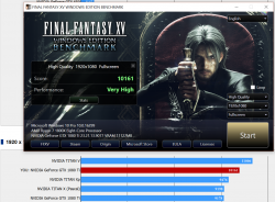 FFXV_High_Full_39Ghz.PNG