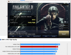 FFXV_High-4k-Full_39Ghz.PNG