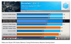 Ryzen Better at everything.PNG