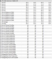 one core is hotter.JPG
