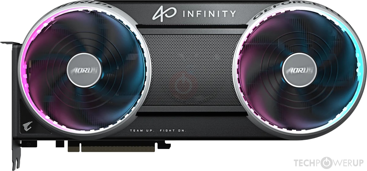 GIGABYTE AORUS RTX 5070 Ti INFINITY Specs | TechPowerUp GPU Database