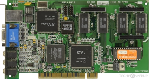 Diamond Edge 3D 3240XL Specs | TechPowerUp GPU Database