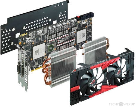 ASUS ROG MARS II Specs | TechPowerUp GPU Database