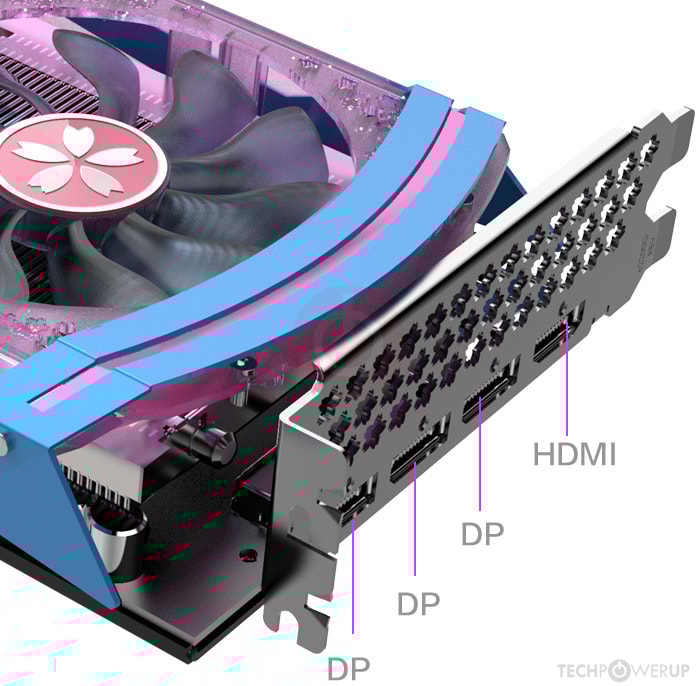 Yeston RX 5700 XT Sakura Hitomi Specs | TechPowerUp GPU Database