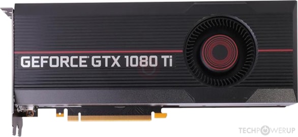 HP製 Nvidia Geforce GTX1080 8GB HP NVIDIA GEFORCE GTX 1080 8GB