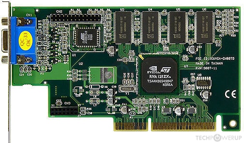 Ri① NVIDIA Riva 128ZX Specs | TechPowerUp GPU Database