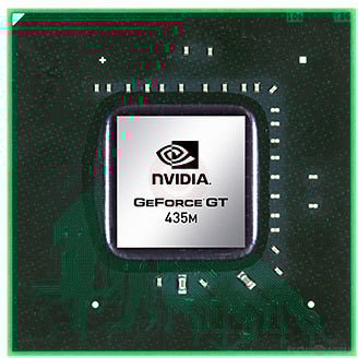 ②Mate Core i5 mem16gb SSD256gb グラボGT435M NVIDIA GeForce GT 435M Specs | TechPowerUp GPU Database