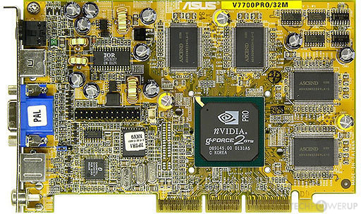 NVIDIA GeForce2 GTS PRO Specs | TechPowerUp GPU Database
