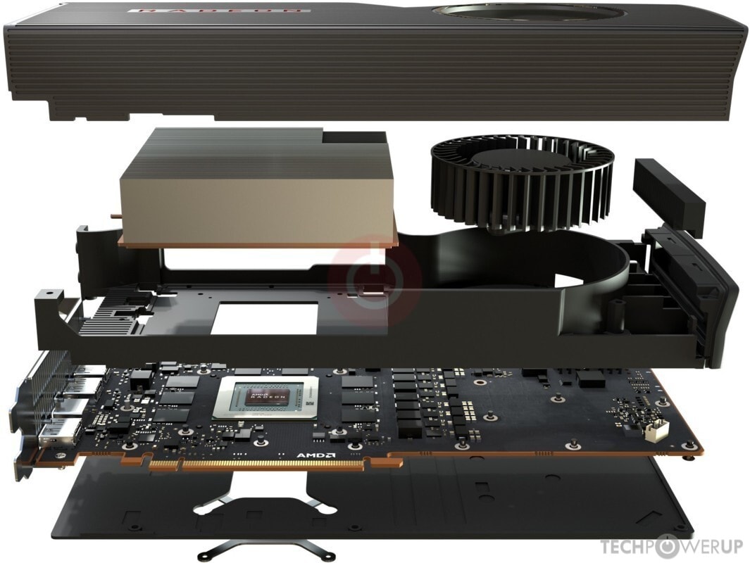 RADEON RX5700XT（RD-RX5700XT-E8GB/RPR） RD-RX5700XT-E8GB/RPR｜の通販はソフマップ[sofmap]