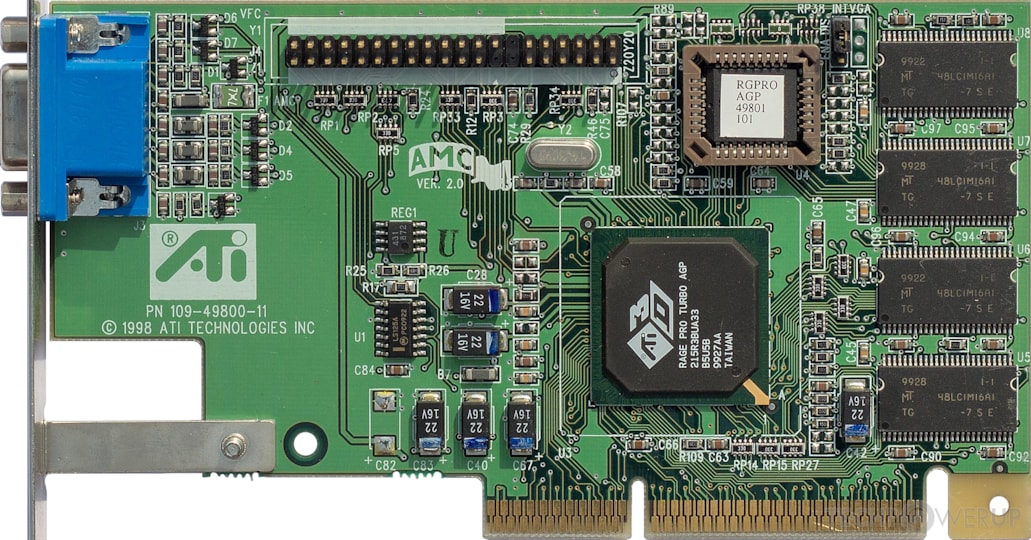 ATI Rage PRO Turbo AGP Specs | TechPowerUp GPU Database