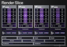 Intel DG2-512 GPU Specs | TechPowerUp GPU Database