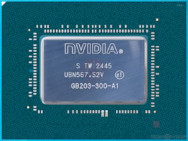 GPU Chip