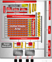 ATI M96 GPU Specs | TechPowerUp GPU Database