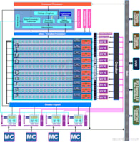 AMD RV770 GPU Specs | TechPowerUp GPU Database