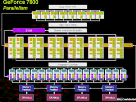 Block Diagram