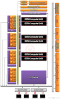 AMD Opal GPU Specs | TechPowerUp GPU Database