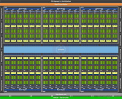 NVIDIA TU102 GPU Specs | TechPowerUp GPU Database