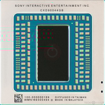 Sony Playstation 5 CFI 1000 GPU Specs | TechPowerUp GPU Database
