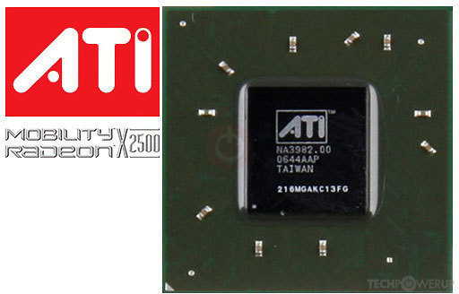 ATI Mobility Radeon X2500 Specs TechPowerUp GPU Database