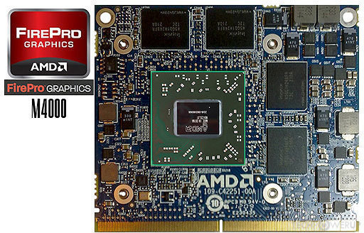 Amd Firepro M4000 Specs Techpowerup Gpu Database