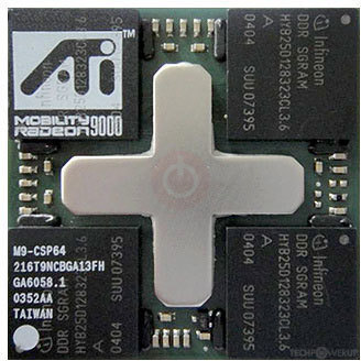 ATI Mobility Radeon Specs TechPowerUp GPU Database