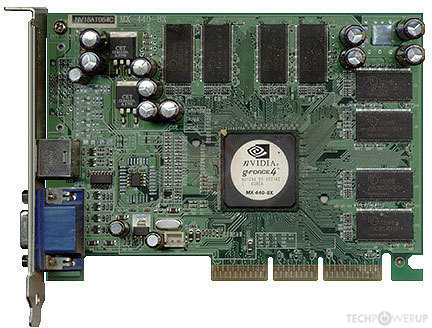 NVIDIA GeForce4 MX 440-SE Specs 