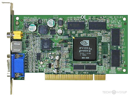 NVIDIA GeForce4 MX 420 PCI Specs 