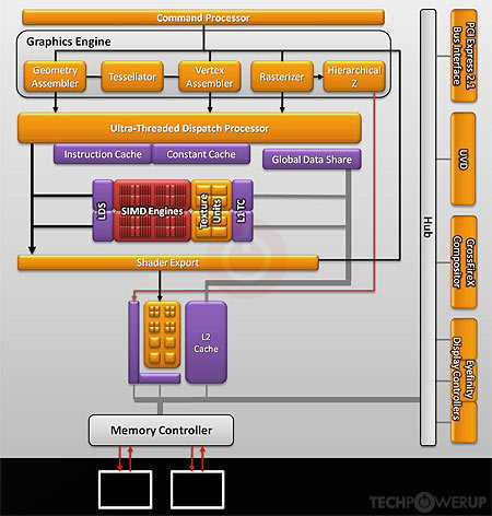 Amd radeon hd discount 7370m driver download