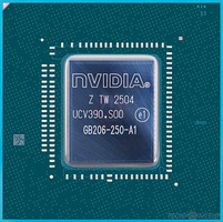 GPU Chip