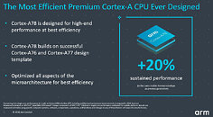 Arm Cortex-A78