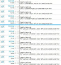 Intel Comet Lake Pricing