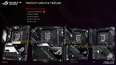 ASUS ROG Maximus XII series