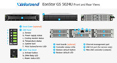 EonStor GS 5024U - Image 2
