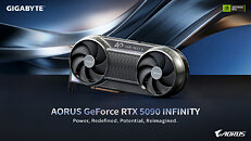 AORUS RTX 5090 INFINITY - Cooling System