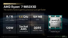 AMD Ryzen 9000 Series Chipset