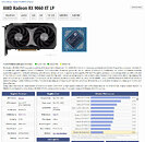 Vastarmor RX 9060 XT Prototype Image