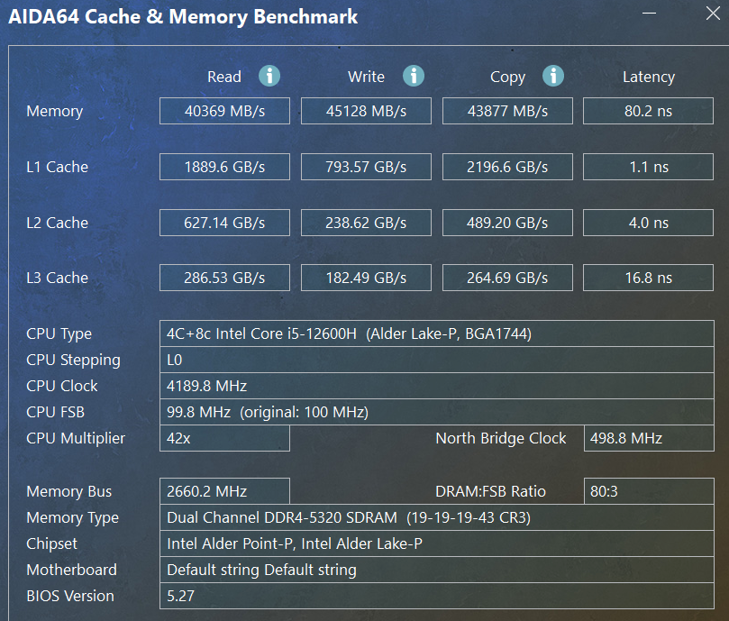 Mini Ace Test Memory ACEMAGIC K1 Review - General Performance | TechPowerUp