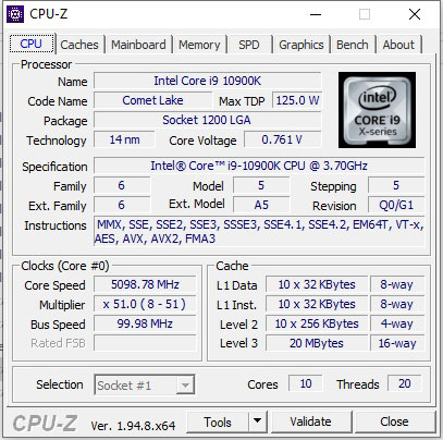 Intel performance results