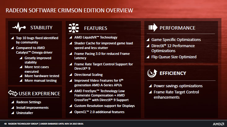 Radeon hot sale crimson software