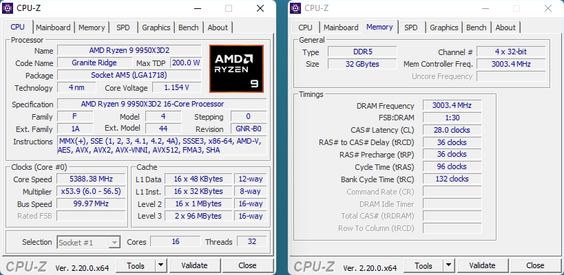 AMD Ryzen 9 9950X3D2 Dual Edition Review - Maximum Cache