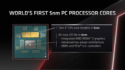 Amd Computex 2022 Presentation