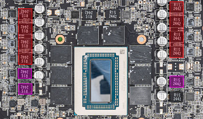 GPU Voltage, VRM Configuration