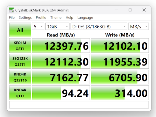 ASRock Z890 Taichi OCF Review - SSD Performance & Temperatures