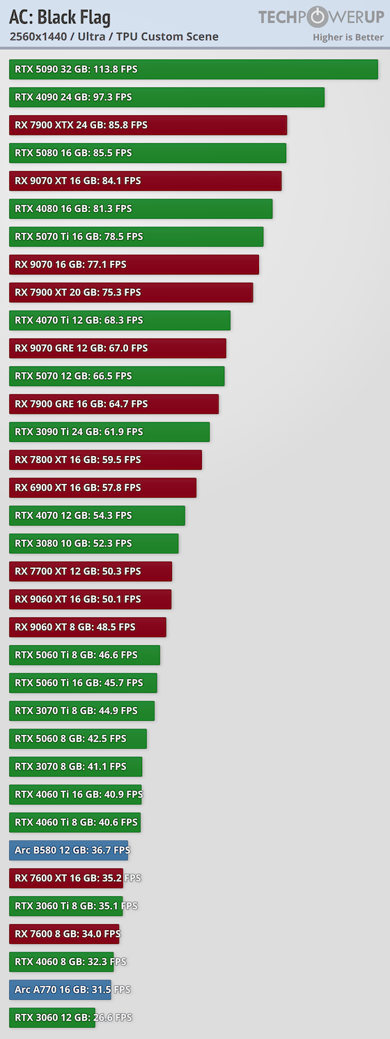 performance-2560-1440.png