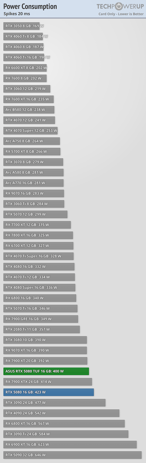 power-spikes.png