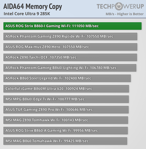 Cas Latency How To Calculate Ram Speed Memory Latency Calculator