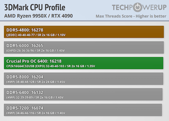 9950x_3dm_cpu.png