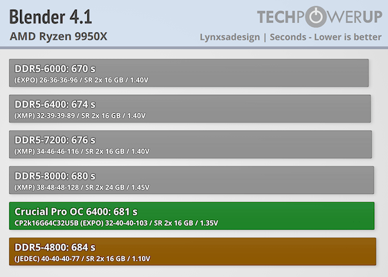 9950x_lynxsadesign.png