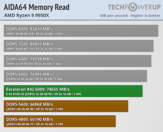 コントームページ ゼロツー(12コ入)-コンドーム通販｜オカモト直営｜オカモトコンドームズ