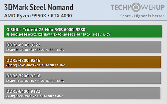 9950x_steel_nomand.png